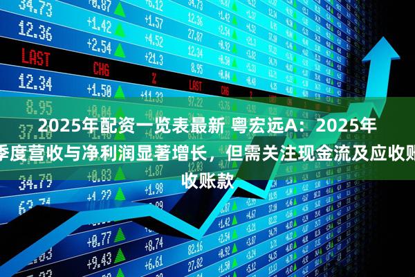 2025年配资一览表最新 粤宏远A：2025年一季度营收与净利润显著增长，但需关注现金流及应收账款
