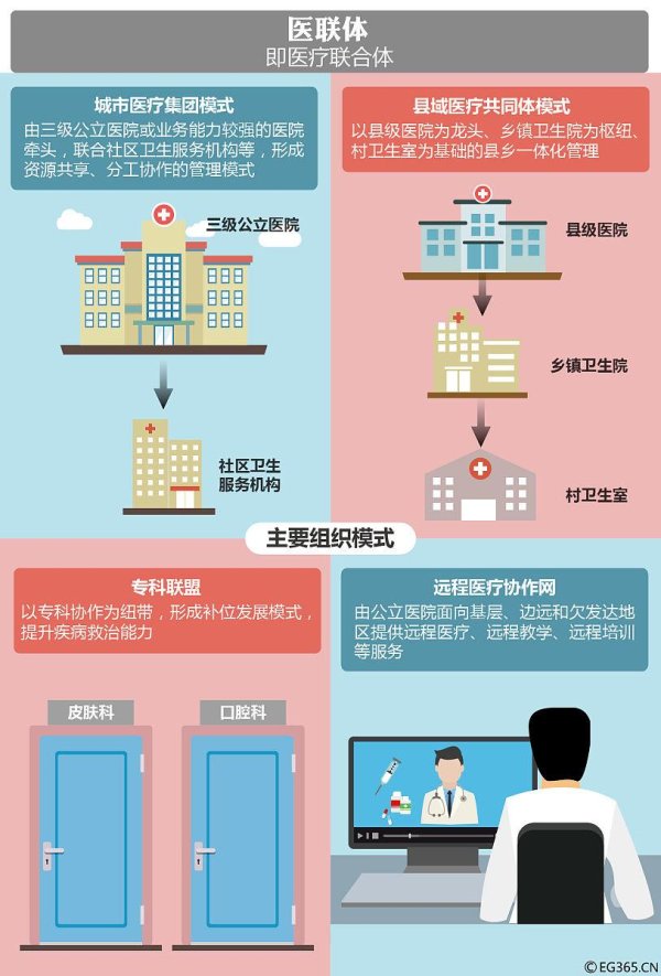 股票配资官网交易中心 花1万8住医院，出院后能全赔吗？这3个关键点决定你的钱能否拿回！